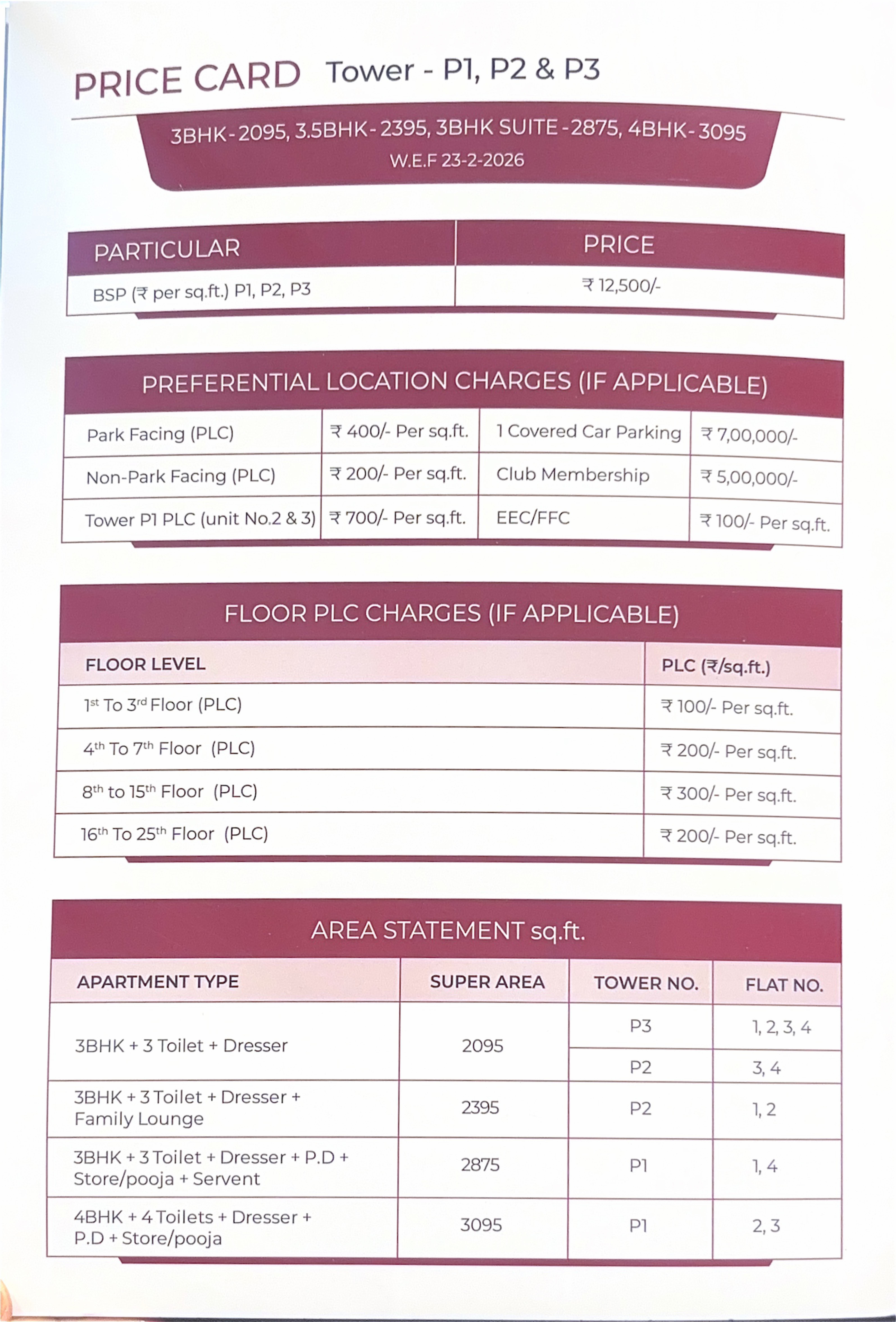 Ashtech Presidential Towers Price List Ashtech Presidential Towers Price list